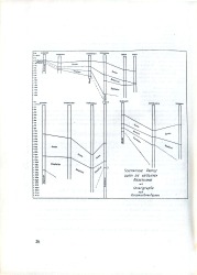 Nieuwe Geologisch-Paleontologische (diagram).jpg
