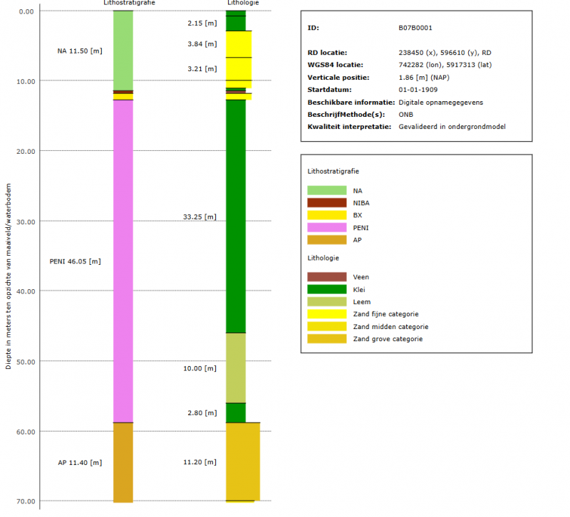 Schermafbeelding 2026-05-31 125320.png